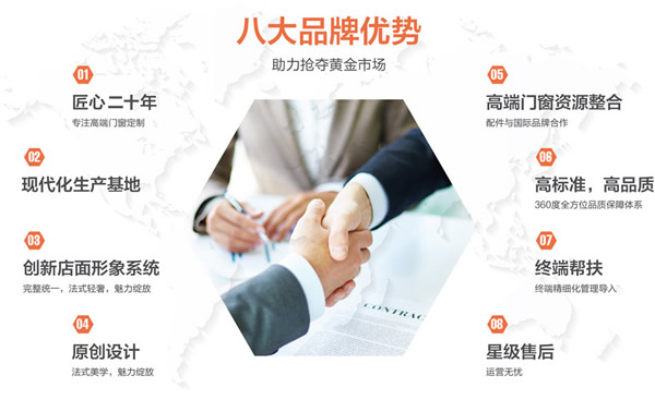 轩庭门窗